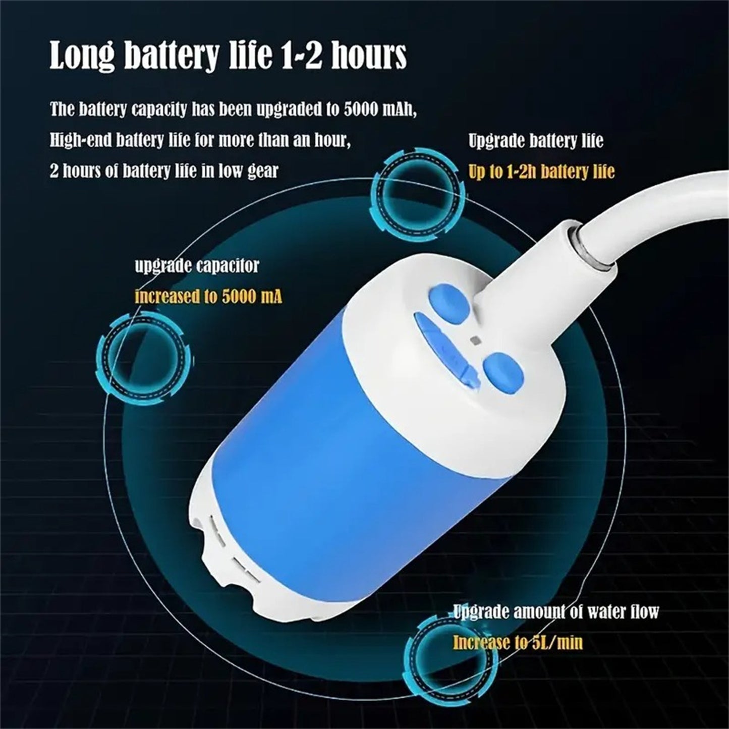 Utendørs elektrisk campingdusj, oppladbar batteridrevet for fotturer og reiser