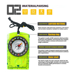 Multifunksjonelt kompass i transparent akryl